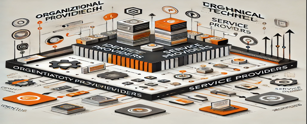 Identitätsprovider eng an lokale Infrastrukturen angebunden